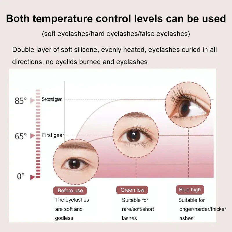 Thermal Curler